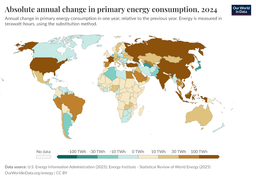 A thumbnail of the "Absolute annual change in primary energy consumption" chart