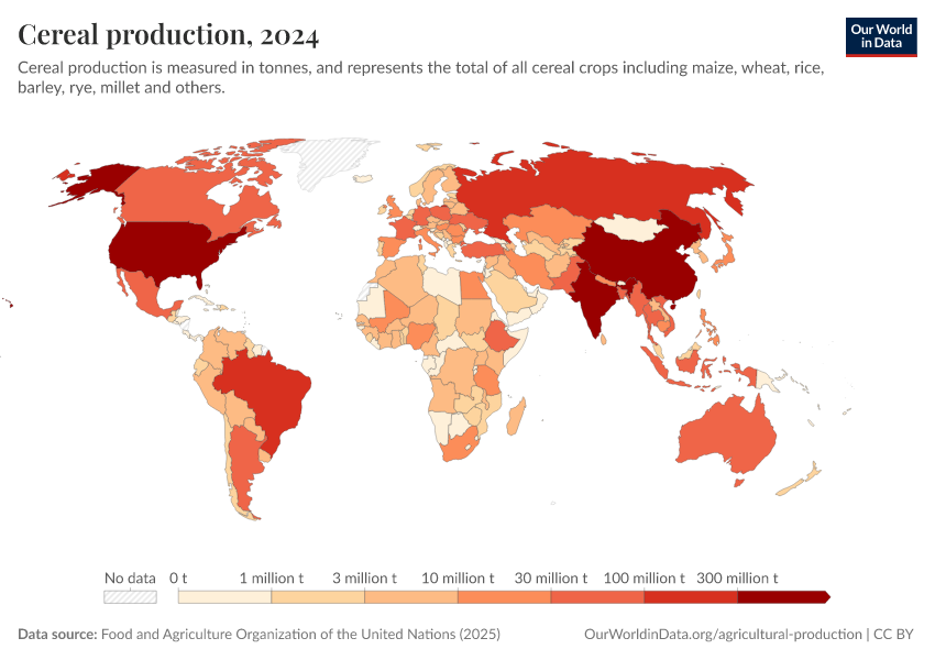 A thumbnail of the "Cereal production" chart