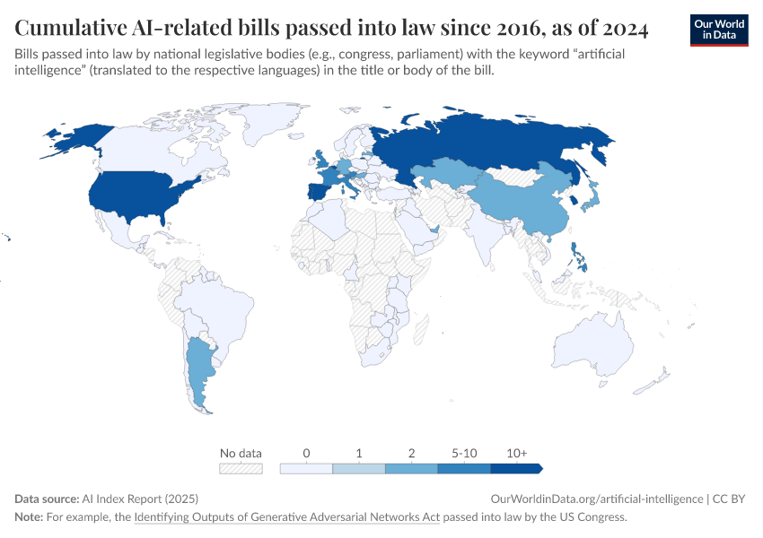 A thumbnail of the "Cumulative AI-related bills passed into law since 2016, as of 2024" chart