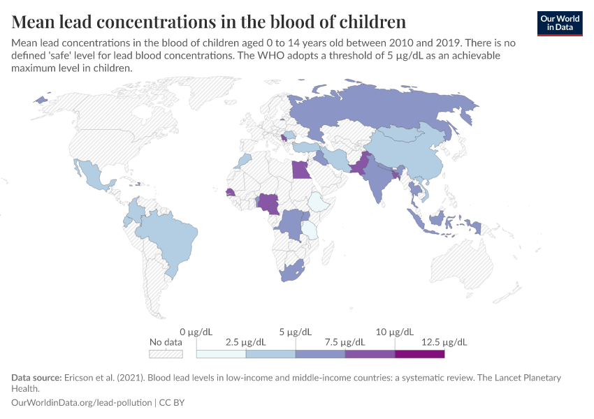 A thumbnail of the "Mean lead concentrations in the blood of children" chart