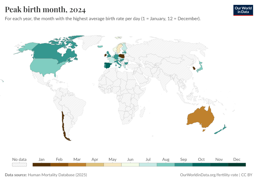 A thumbnail of the "Peak birth month" chart