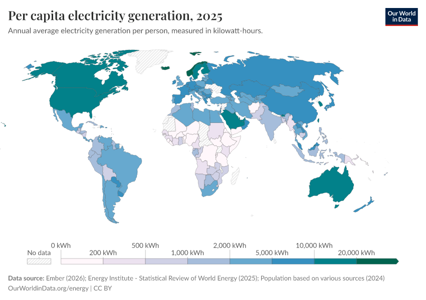 A thumbnail of the "Per capita electricity generation" chart