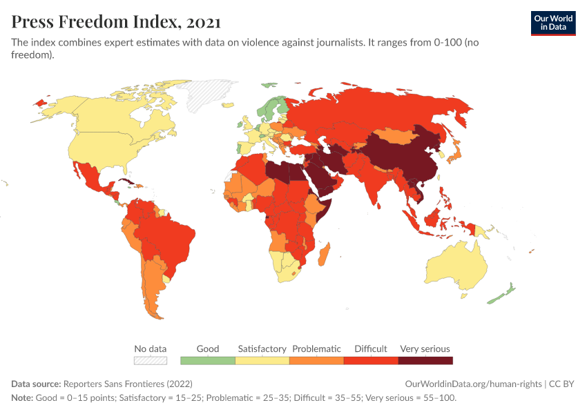 A thumbnail of the "Press Freedom Index" chart