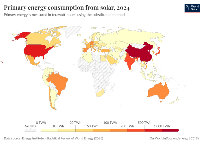 A thumbnail of the "Primary energy consumption from solar" chart